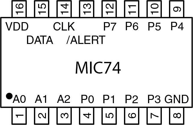 MIC74 housing type and pinout